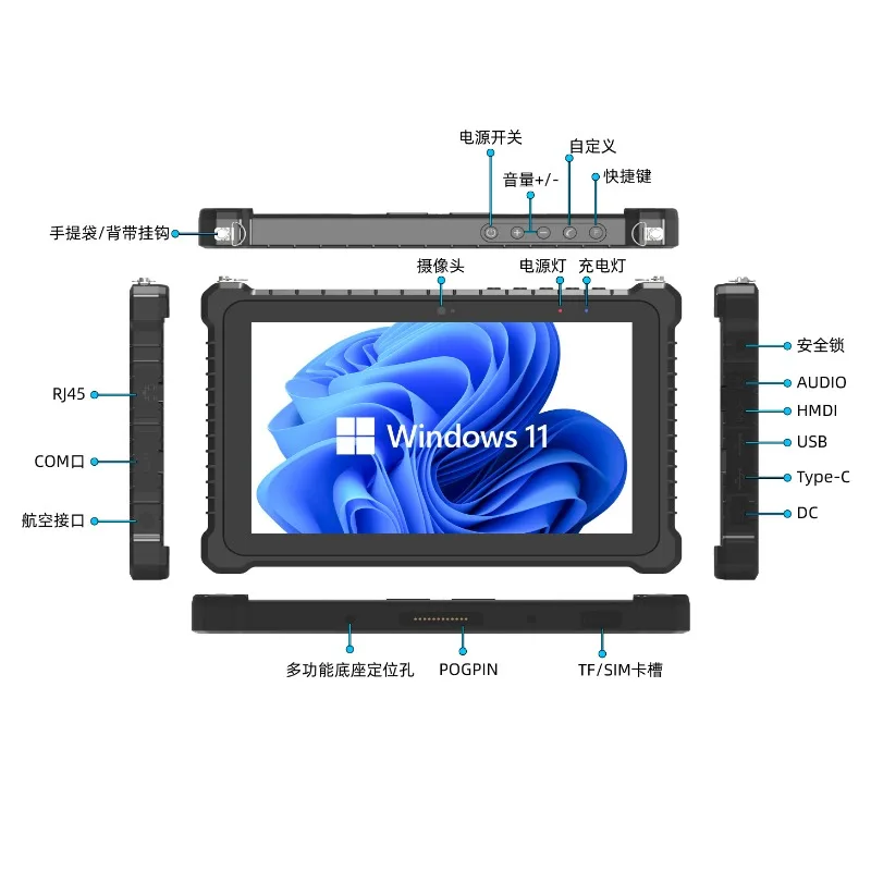 Smart Android /windows/Hongmen - đánh giá và giá Power Tools Windows 10